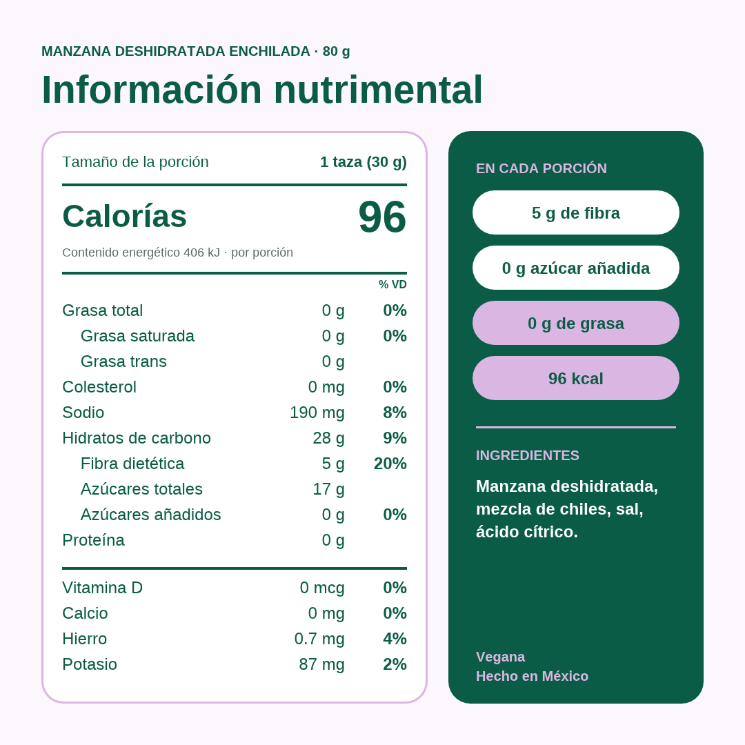 Información nutrimental Manzana deshidratada enchilada Nochiola