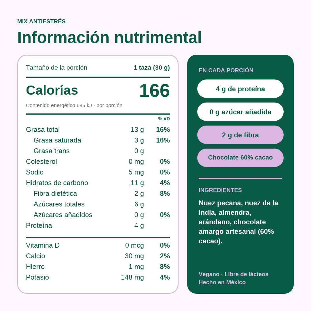 Información nutrimental Mix antiestrés Nochiola